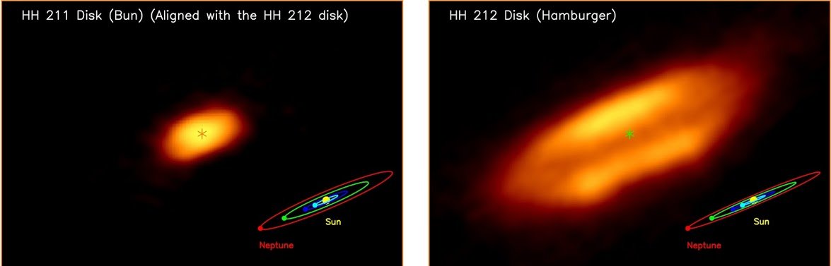 Astronomi odkrijejo najmlajši akrecijski disk 