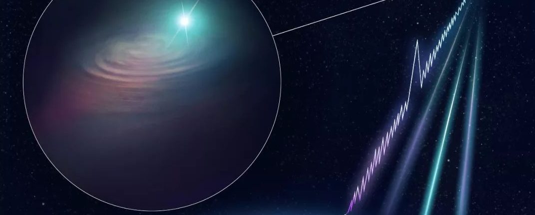 Nekaj ​​v globokem vesolju pošilja signale na Zemljo v enakomernem 16-dnevnem ciklu 