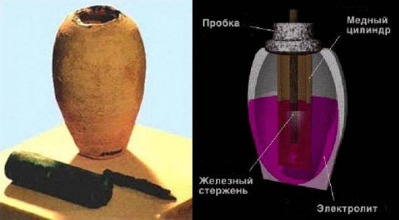 Električna energija starodavnih