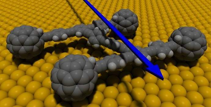 Dirka avtomobilov velikosti molekule