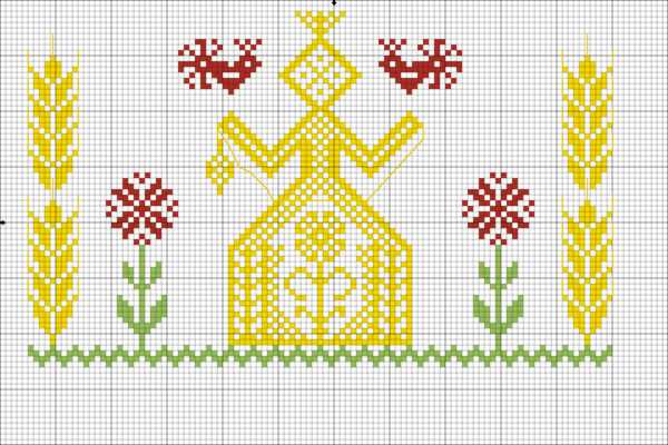 Makosh - shema vezenja 