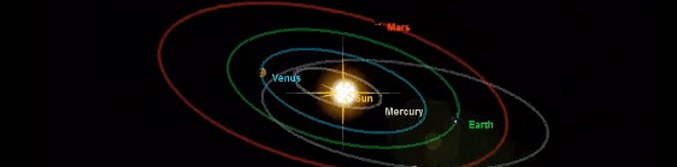 NASA: meteor nad ZDA