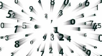 Numerologija: številka avtomobila