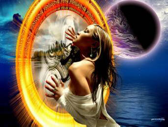 Transformacija organov in sistemov fizičnega telesa