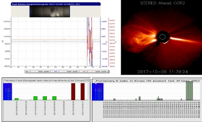 Hkrati so se zgodili štirje sončni žarki najvišjega razreda!