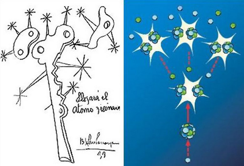 Preroške risbe Benjamina Solarija Parravicinija