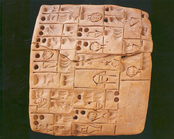 najstarejša sveta-navadne stvari-2