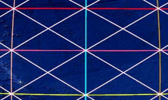 Sistem starodavnih monumentalnih struktur. Zemljepisna širina zgodovinskih predmetov