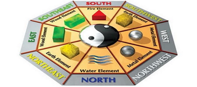 Ali je Feng Shui tako preprost in neškodljiv?