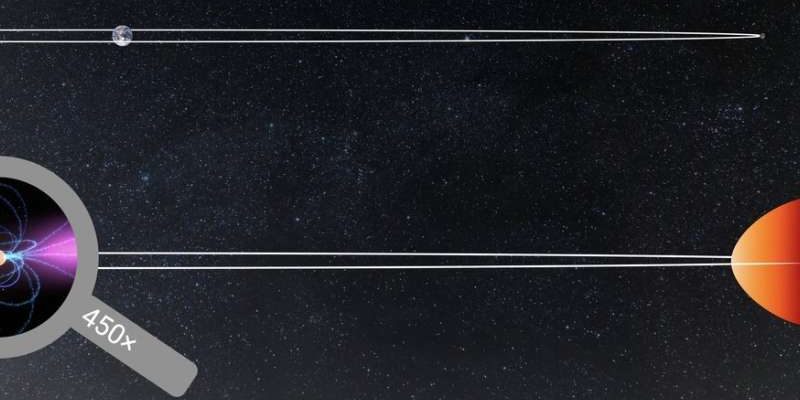 Na tisoče prostovoljcev razkrije 20 let staro skrivnost nevtronske zvezde 