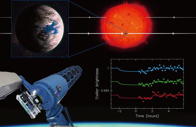 Potencialno vseljiv planet, prvič odkrit z Zemlje 