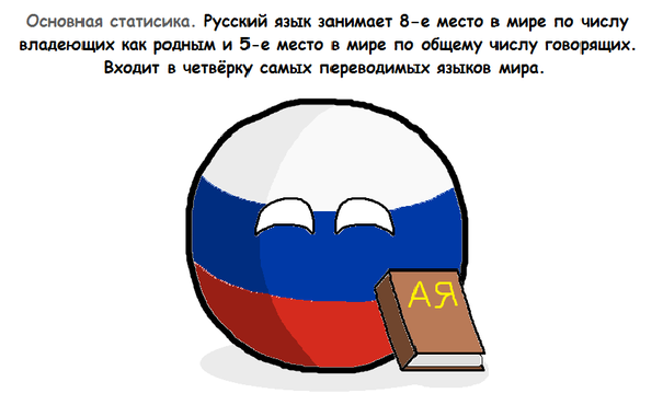 Zanimivosti o ruskem jeziku; zgodovina, zanimivo, Rusija, dejstva, ruski jezik