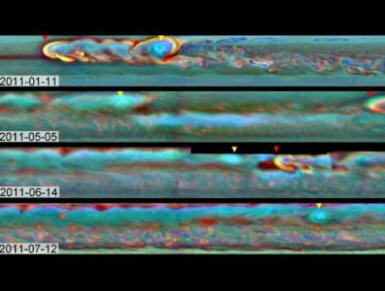 Življenje in smrt Ouroborosa: orkan požre sam