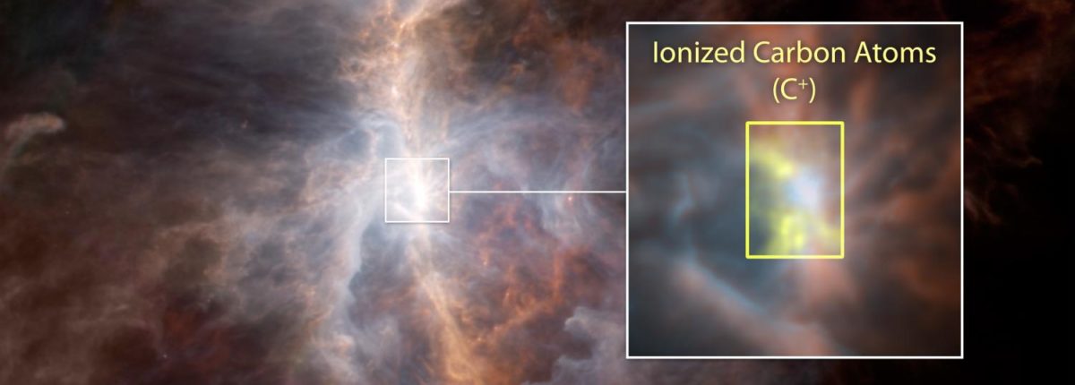 Zvezdina svetloba je glavni dejavnik pri nastanku 